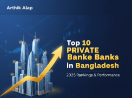 Islami Bank Bangladesh PLC (IBBL)