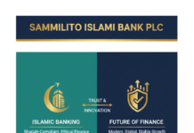Sammilito Islami Bank PLC (2026) Official signage of Sammilito Islami Bank PLC in Motijheel, Dhaka, representing the merger of five Islamic banks in January 2026.