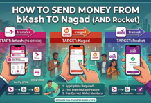 HOW TO SEND MONEY FROM bKash TO Nagad (AND Rocket) Detailed infographic guide showing how to transfer money from bKash to Nagad and Rocket using an intermediary feature. The image illustrates the process step-by-step, including app navigation from bKash pink interface, through exchange, to Nagad (orange) and Rocket (purple) wallets, set against a stylized Dhaka cityscape background.