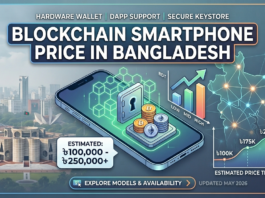 Comprehensive guide infographic showing estimated blockchain smartphone prices in Bangladesh (BDT), featuring a device with integrated crypto wallet and security vault against a Dhaka cityscape background.