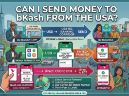 A detailed step-by-step infographic illustrating how to send money to bKash from the USA. The image is divided into three horizontal pathways: 1. US Bank to bKash via Traditional Corridor, 2. Fintech Transfer Apps to bKash, and 3. Direct bKash USA Partner function. The pathways show diverse users (US Resident and BD Receiver) mid-transfer with bKash app interfaces, set against blended NYC and Dhaka cityscape backgrounds.
