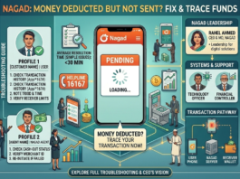 Infographic guide for Nagad money deducted but not sent issues, showing troubleshooting steps like checking transaction history, KYC status, and contacting the 16167 hotline.