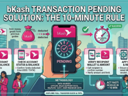 Step-by-step infographic for bKash transaction pending solution showing the 10-minute rule, including USSD check *247#, recipient verification, and app update steps.