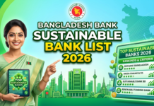 Bangladesh Bank sustainable bank list 2026 bangladesh-bank-sustainable-list-2026.jpg